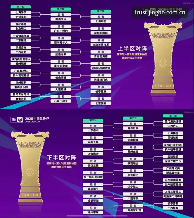 U17世界杯抽签结果出炉：中国男女足分组深度评测与观赛指南