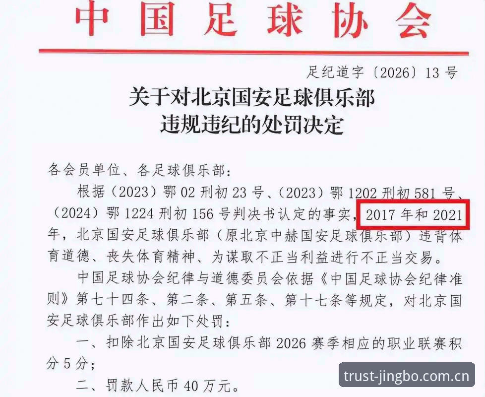中国足协第三批禁足名单详解：65人受罚，行业乱象浮出水面